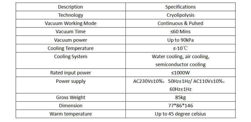 Specification of coolsculpt machine